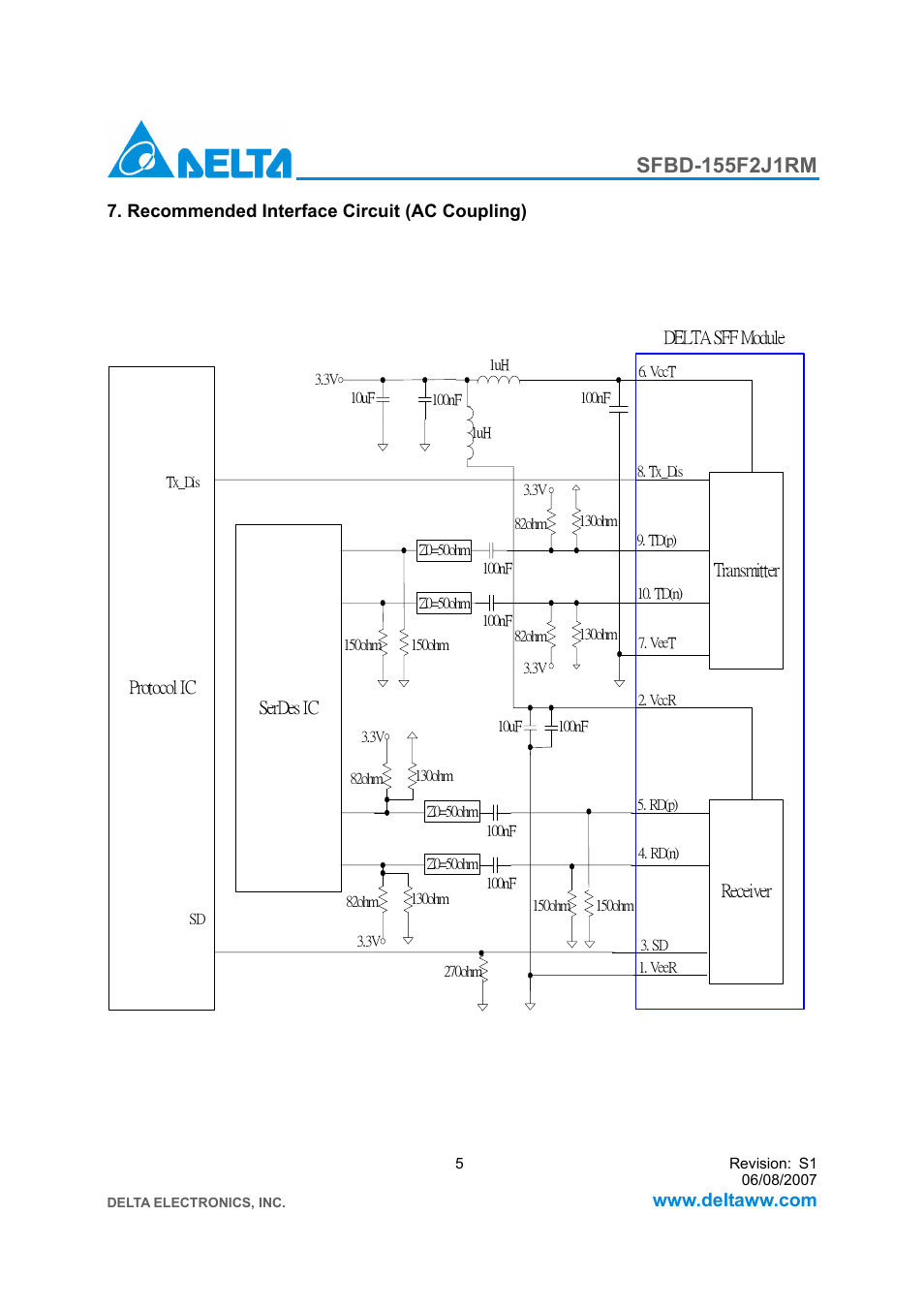 Delta Electronics SFBD-155F2J1RM User Manual | Page 5 / 7