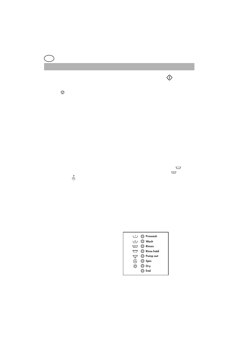 DE DIETRICH LZ9619E1 User Manual | Page 14 / 32