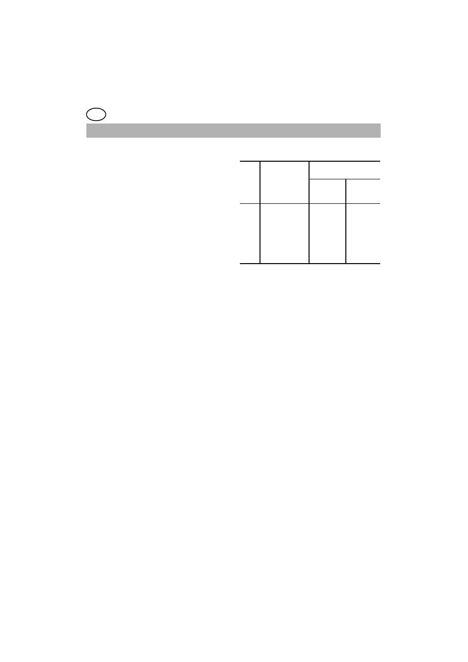 Washing hints quantity of detergent to be used, Degrees of water hardness | DE DIETRICH LZ9619E1 User Manual | Page 18 / 32