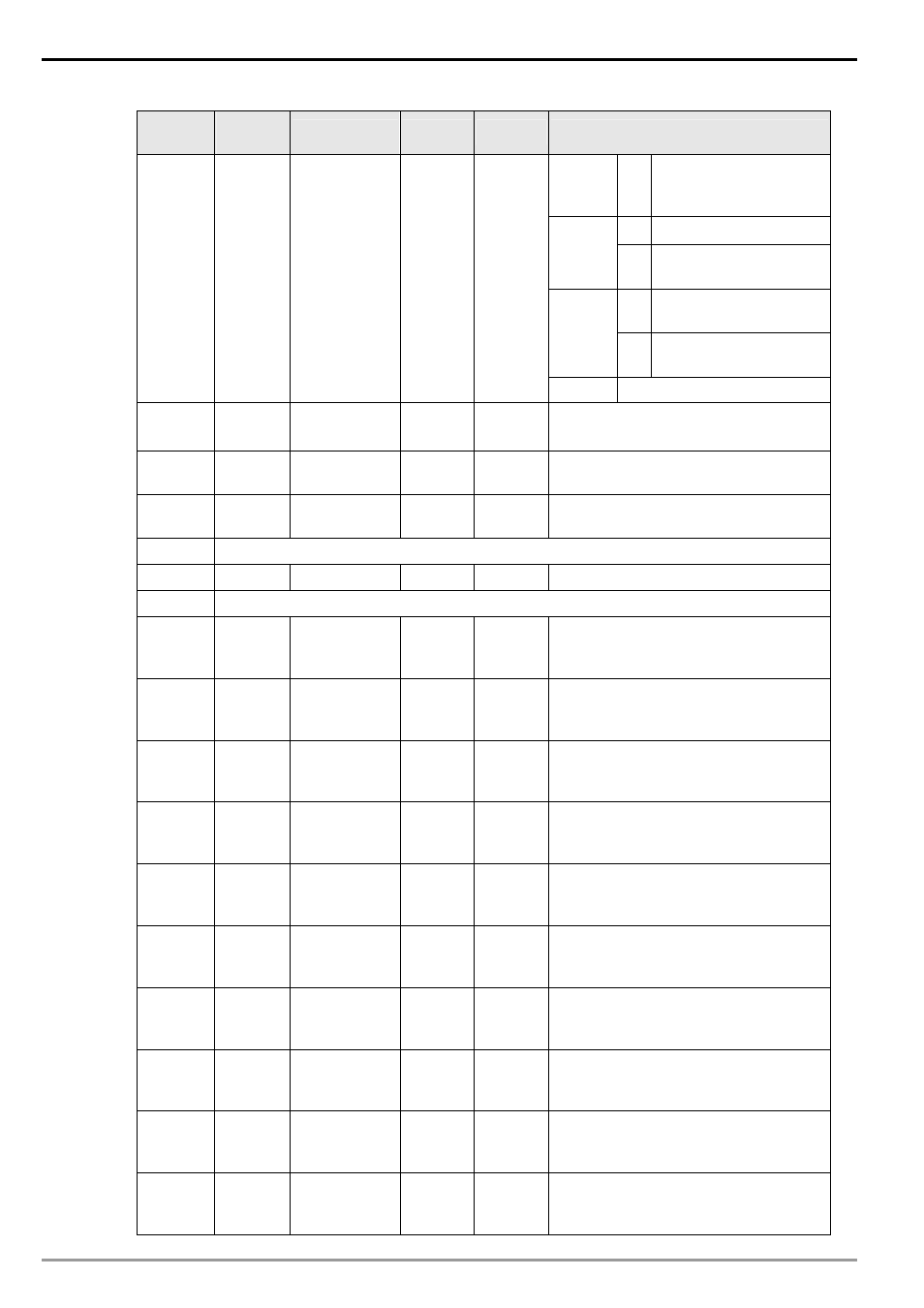 Devicenet remote i/o communication module rtu-dnet | Delta Electronics RTU-DNET User Manual | Page 14 / 41