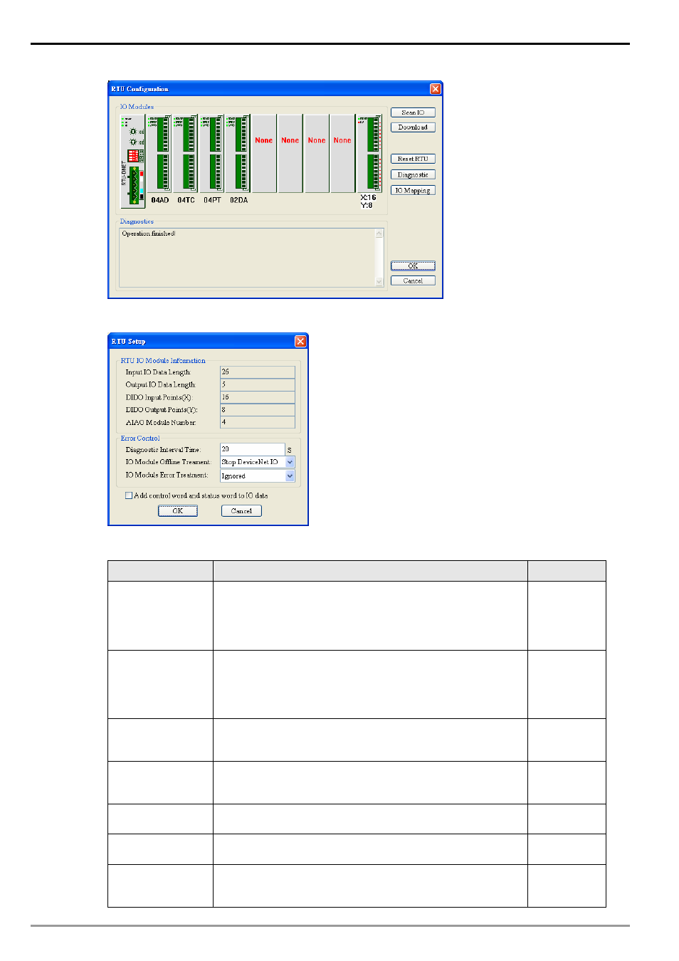 Devicenet remote i/o communication module rtu-dnet | Delta Electronics RTU-DNET User Manual | Page 28 / 41
