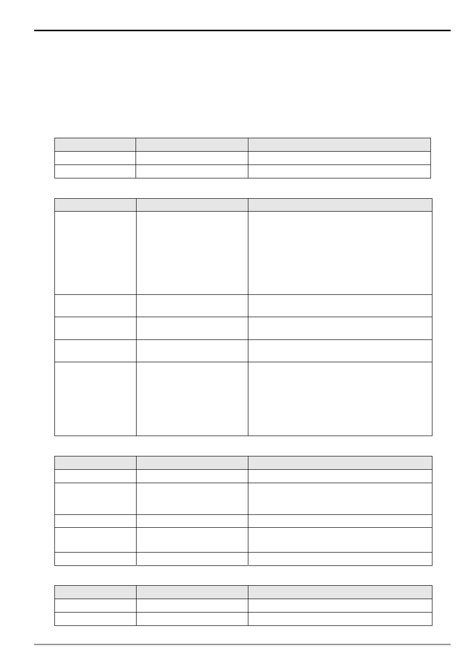 Devicenet remote i/o communication module rtu-dnet | Delta Electronics RTU-DNET User Manual | Page 33 / 41