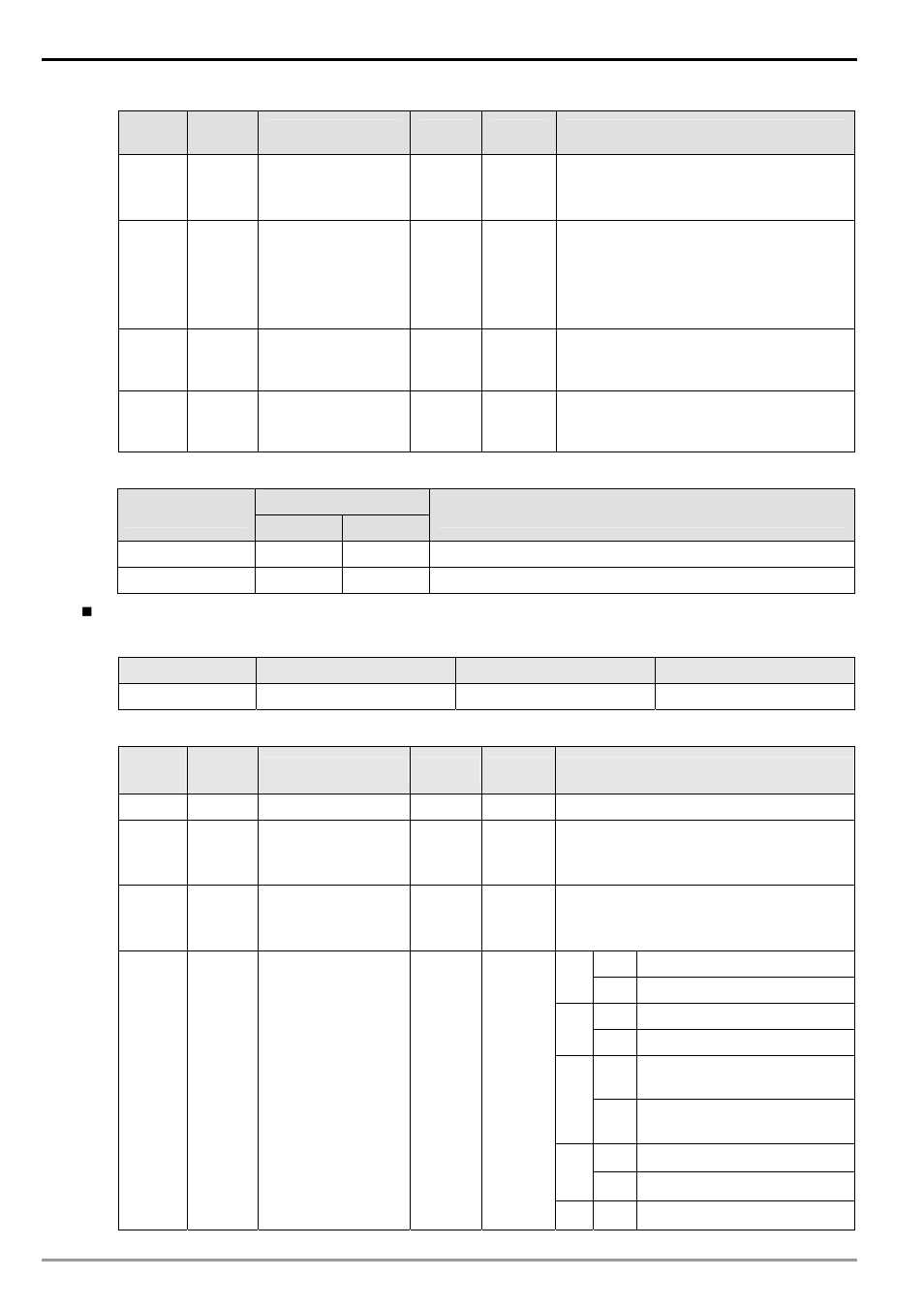 Devicenet remote i/o communication module rtu-dnet | Delta Electronics RTU-DNET User Manual | Page 38 / 41