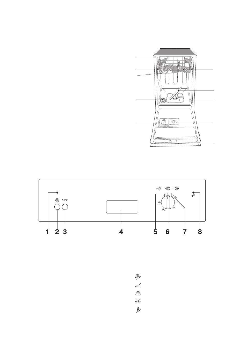 Gerätebeschreibung die bedienungsblende | DE DIETRICH VM7451 User Manual | Page 4 / 61