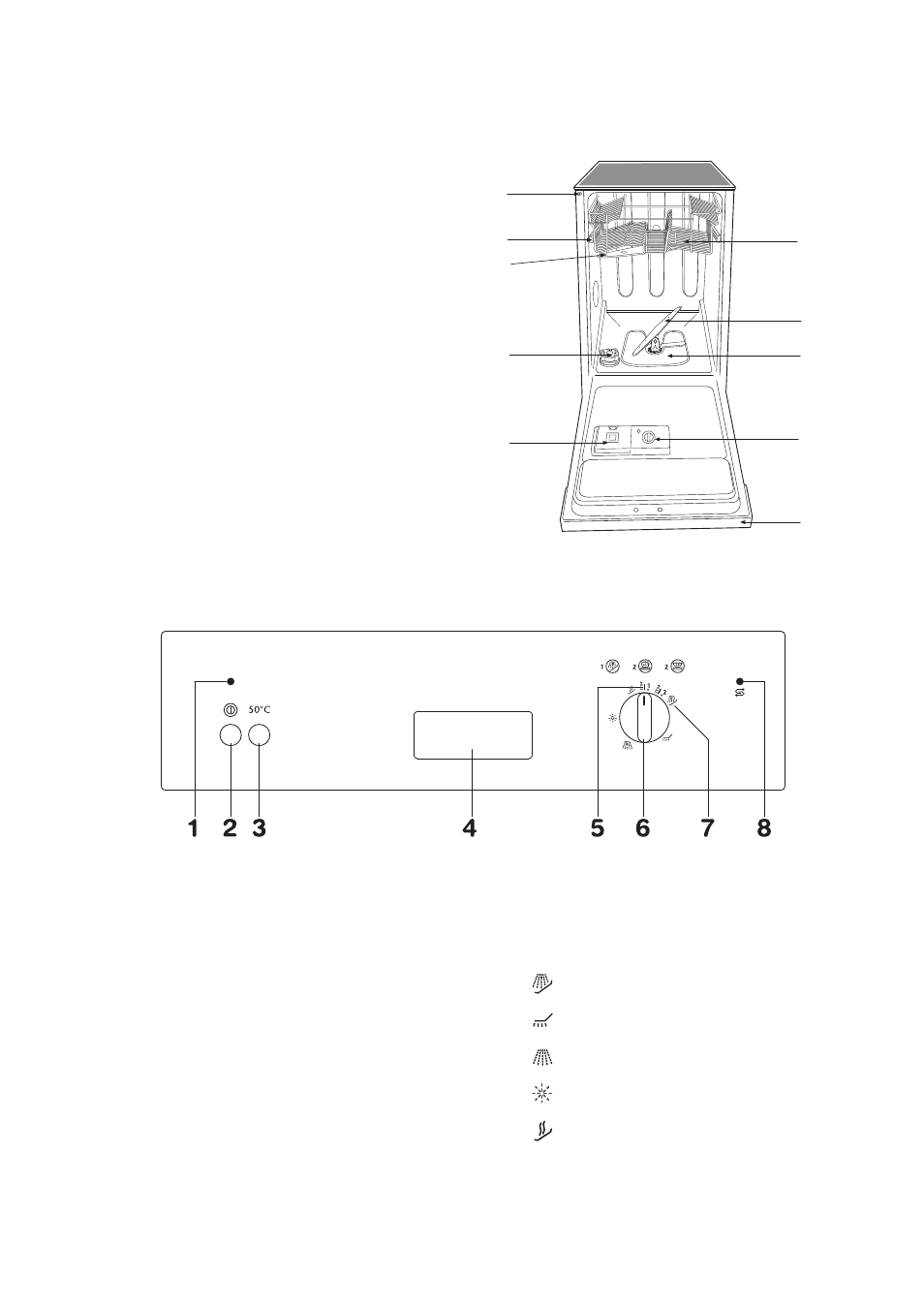 Description of the appliance the control panel | DE DIETRICH VM7451 User Manual | Page 44 / 61