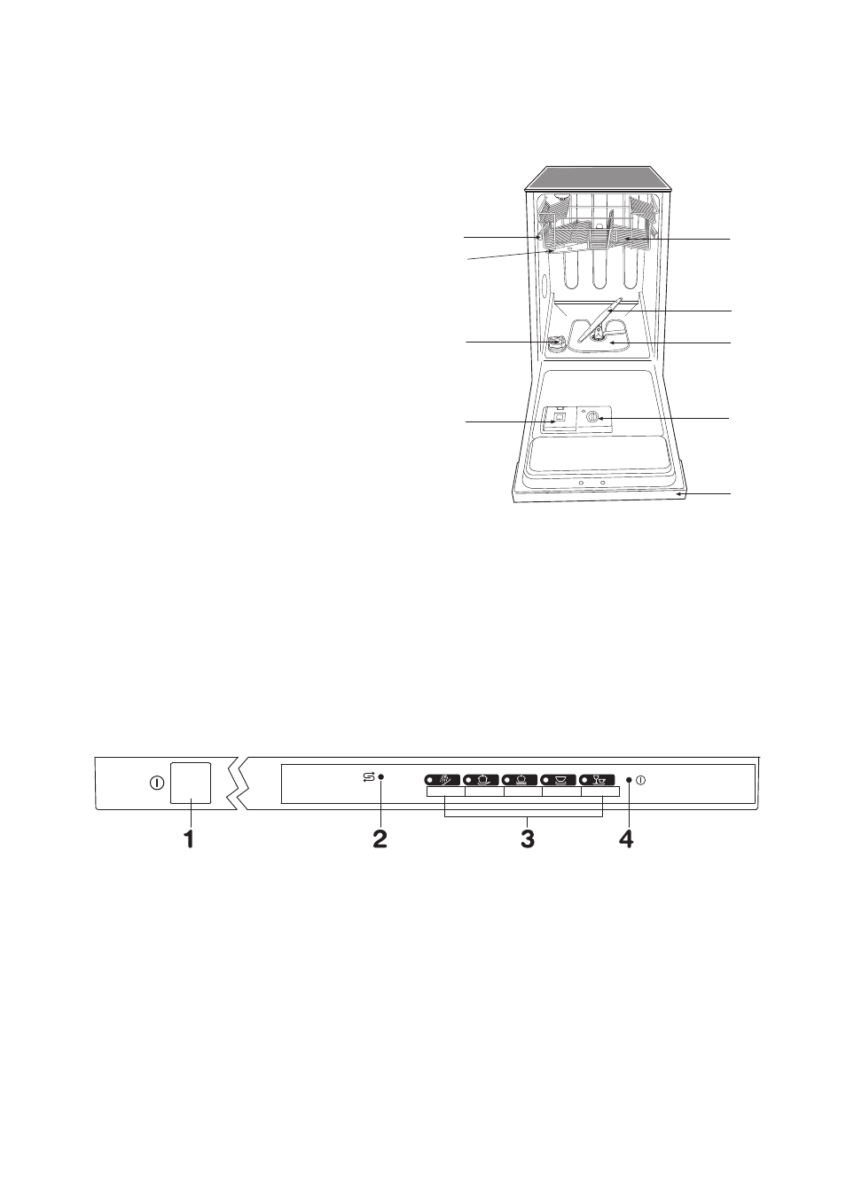 Gerätebeschreibung die bedienungsblende | DE DIETRICH VZ9456E1 User Manual | Page 4 / 64