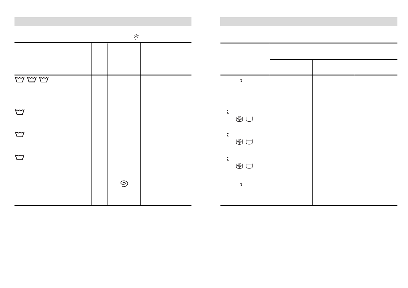 Programme table | DE DIETRICH WBD1211 User Manual | Page 11 / 23