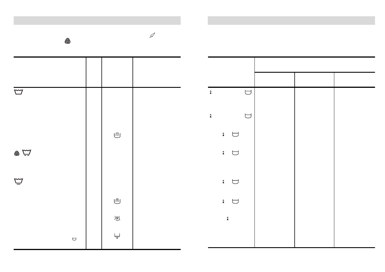 Programme table | DE DIETRICH WBD1211 User Manual | Page 12 / 23