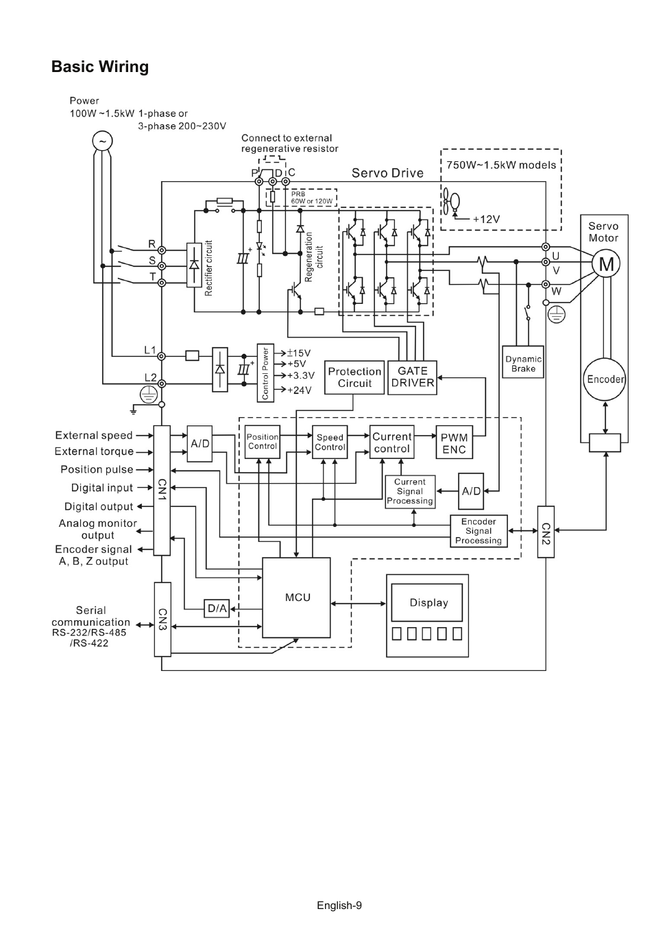 Delta Electronics AC Servo Drive ASDA-AB User Manual | Page 10 / 37