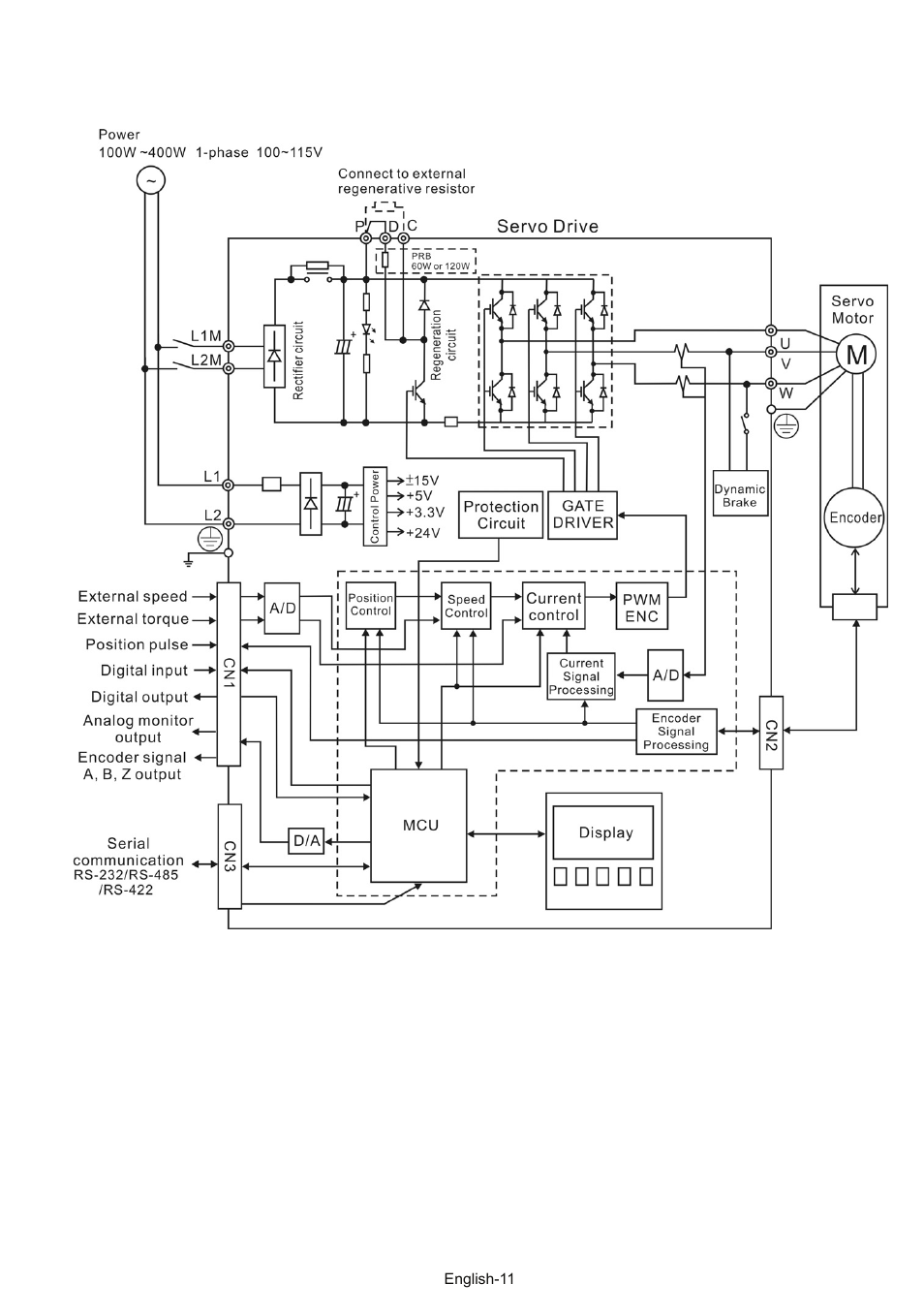 Delta Electronics AC Servo Drive ASDA-AB User Manual | Page 12 / 37