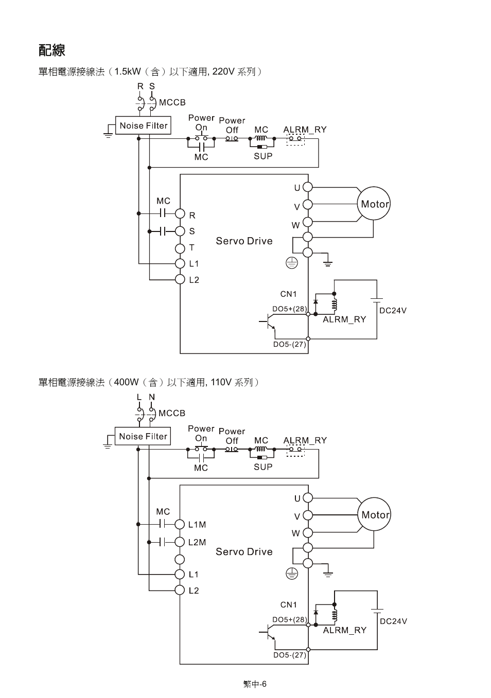 Delta Electronics AC Servo Drive ASDA-AB User Manual | Page 19 / 37