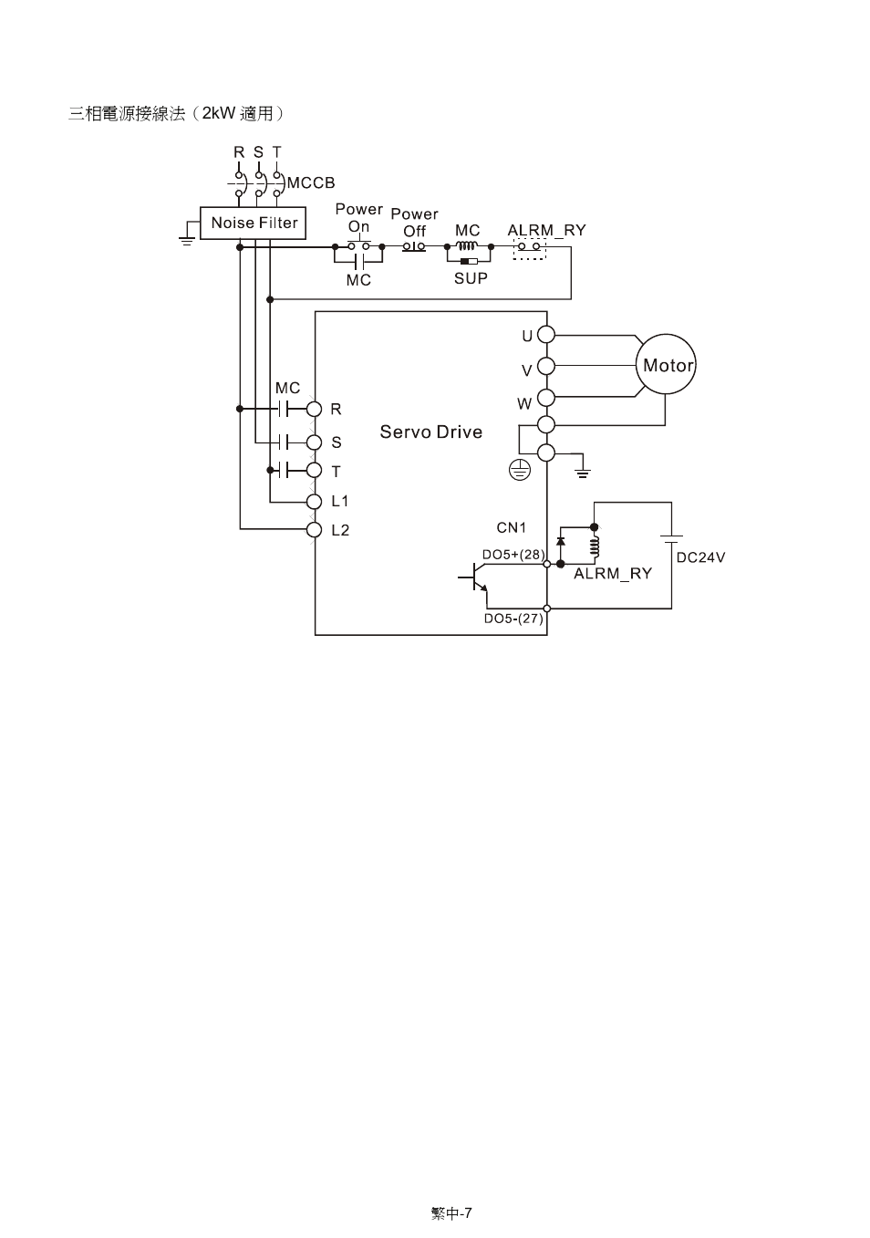 Delta Electronics AC Servo Drive ASDA-AB User Manual | Page 20 / 37