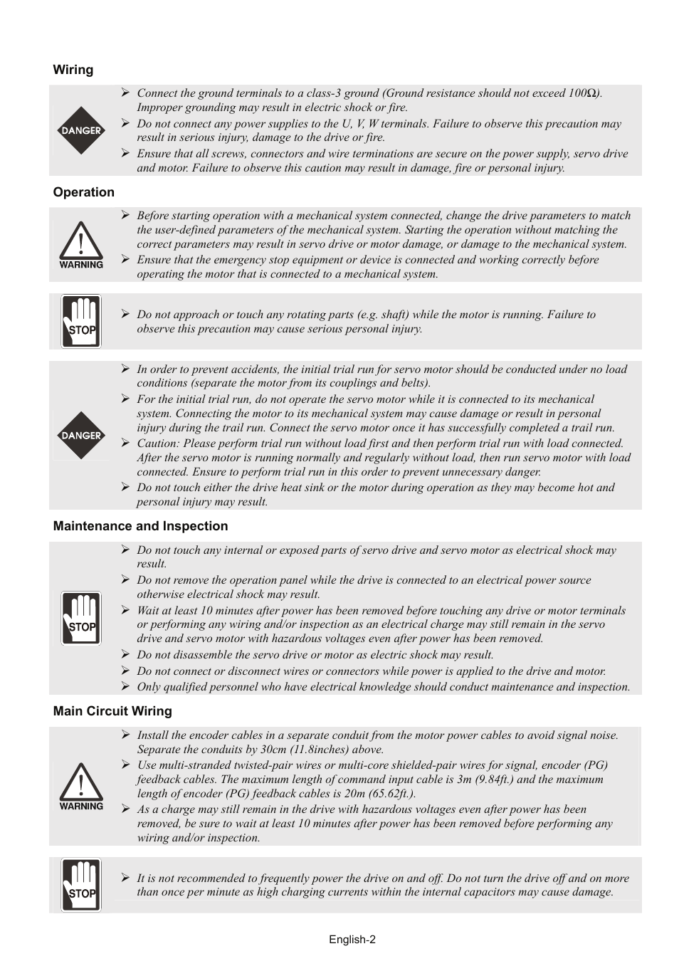 Delta Electronics AC Servo Drive ASDA-AB User Manual | Page 3 / 37