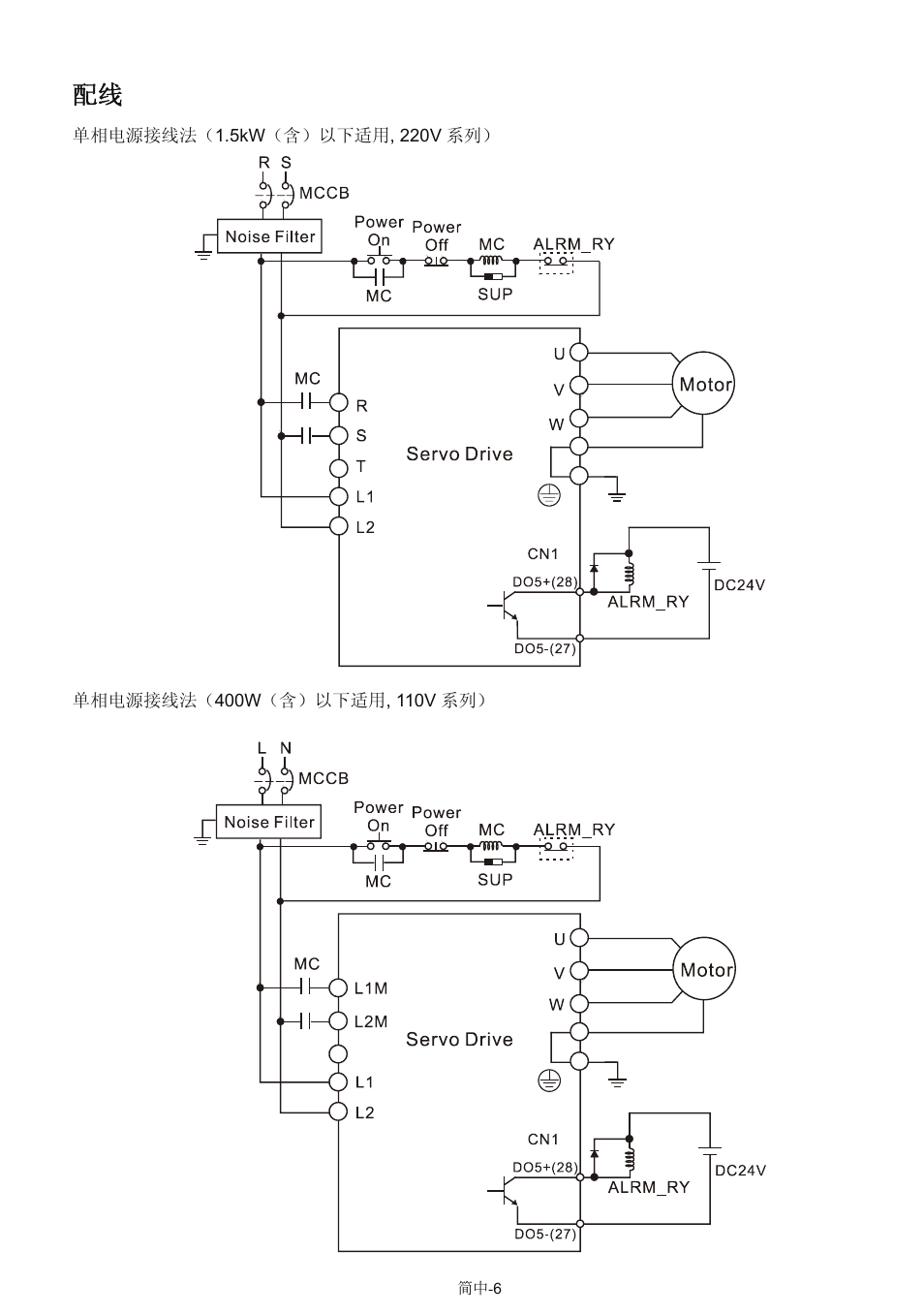 Delta Electronics AC Servo Drive ASDA-AB User Manual | Page 31 / 37