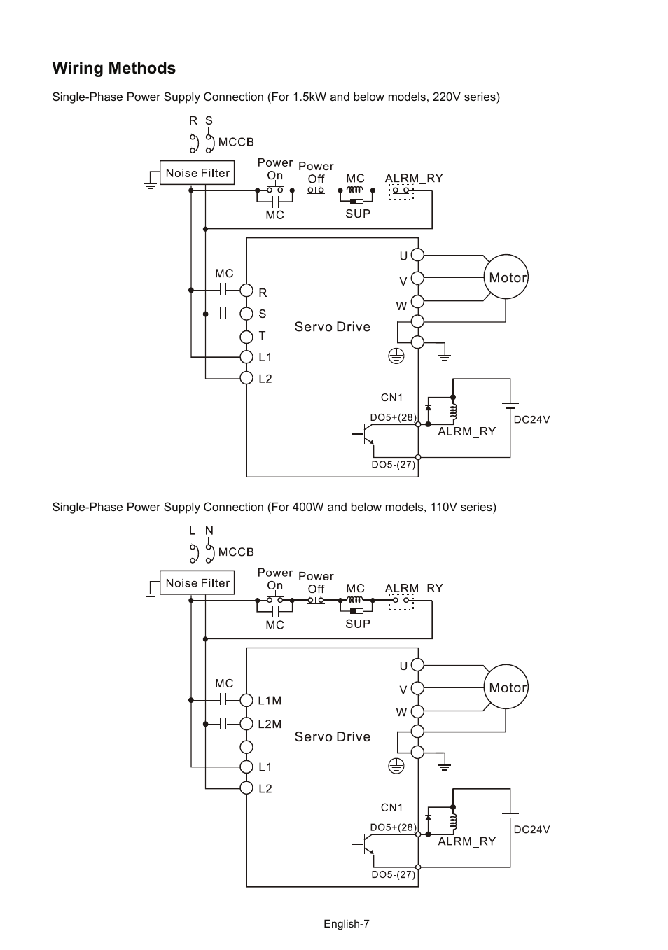 Wiring methods | Delta Electronics AC Servo Drive ASDA-AB User Manual | Page 8 / 37