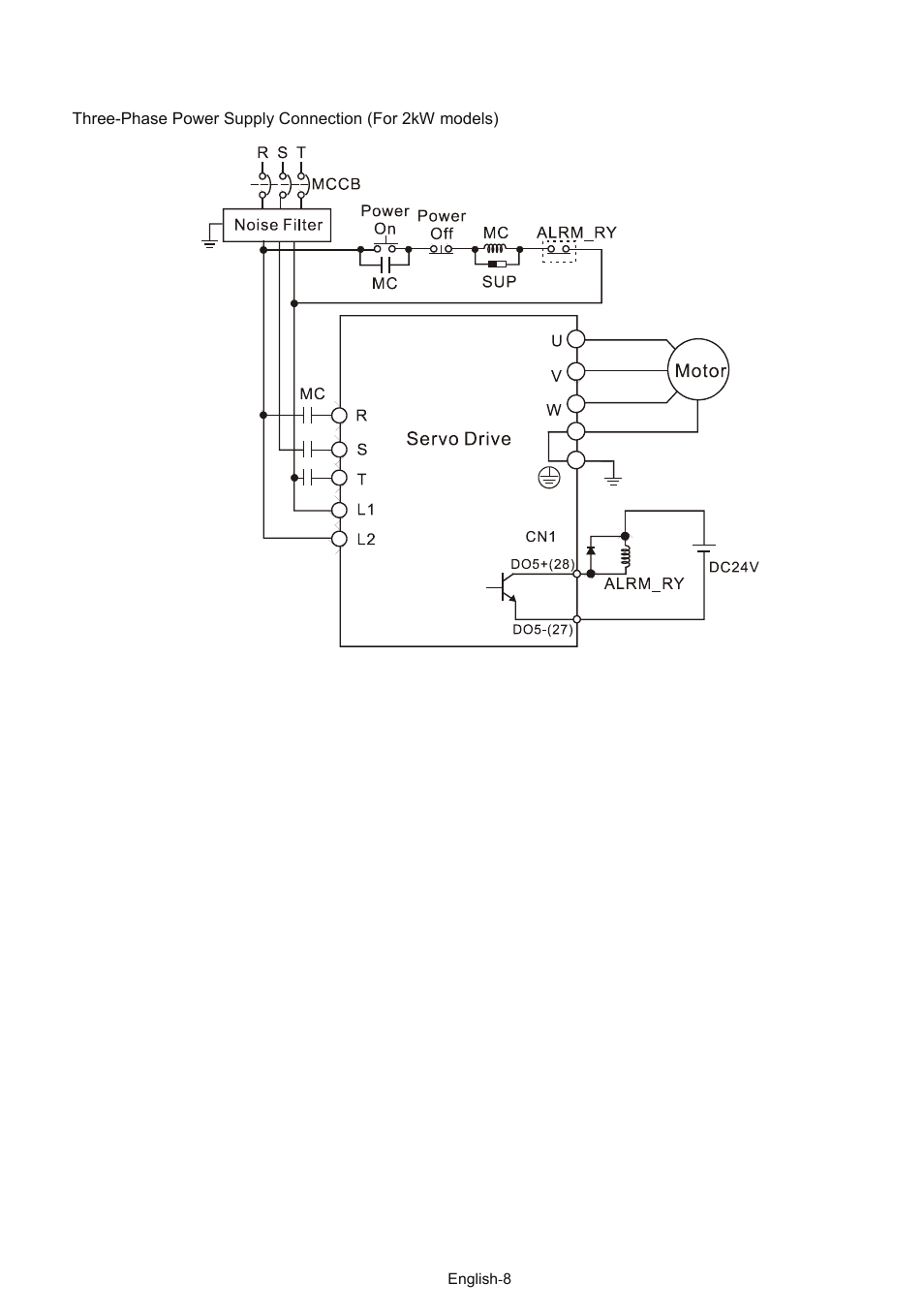 Delta Electronics AC Servo Drive ASDA-AB User Manual | Page 9 / 37
