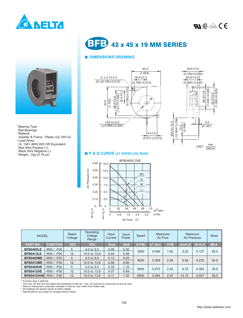 Delta Electronics BFB0412LE User Manual | 1 page