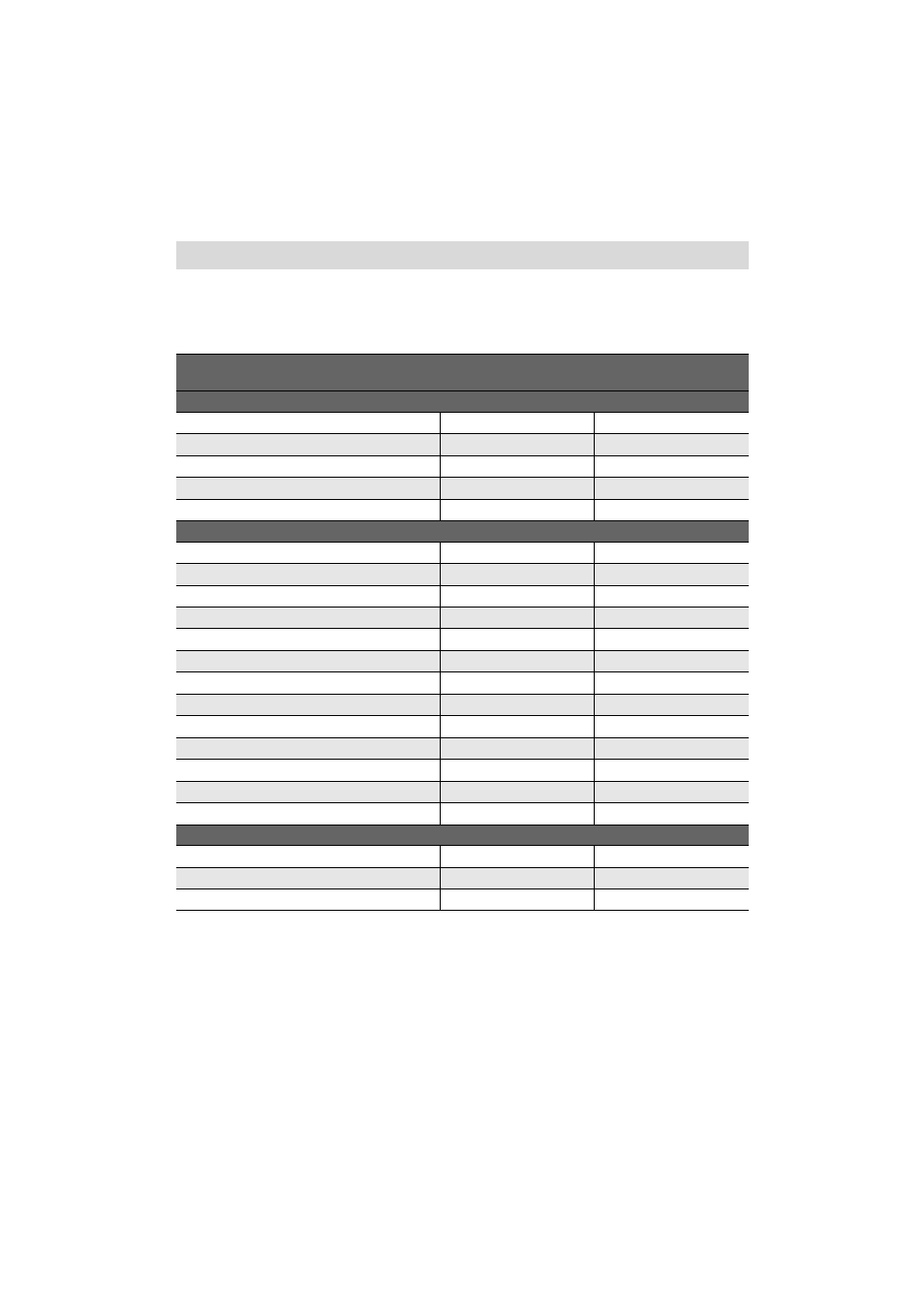 Conservación al vacío y temperatura es | DE DIETRICH 6335EN User Manual | Page 21 / 52