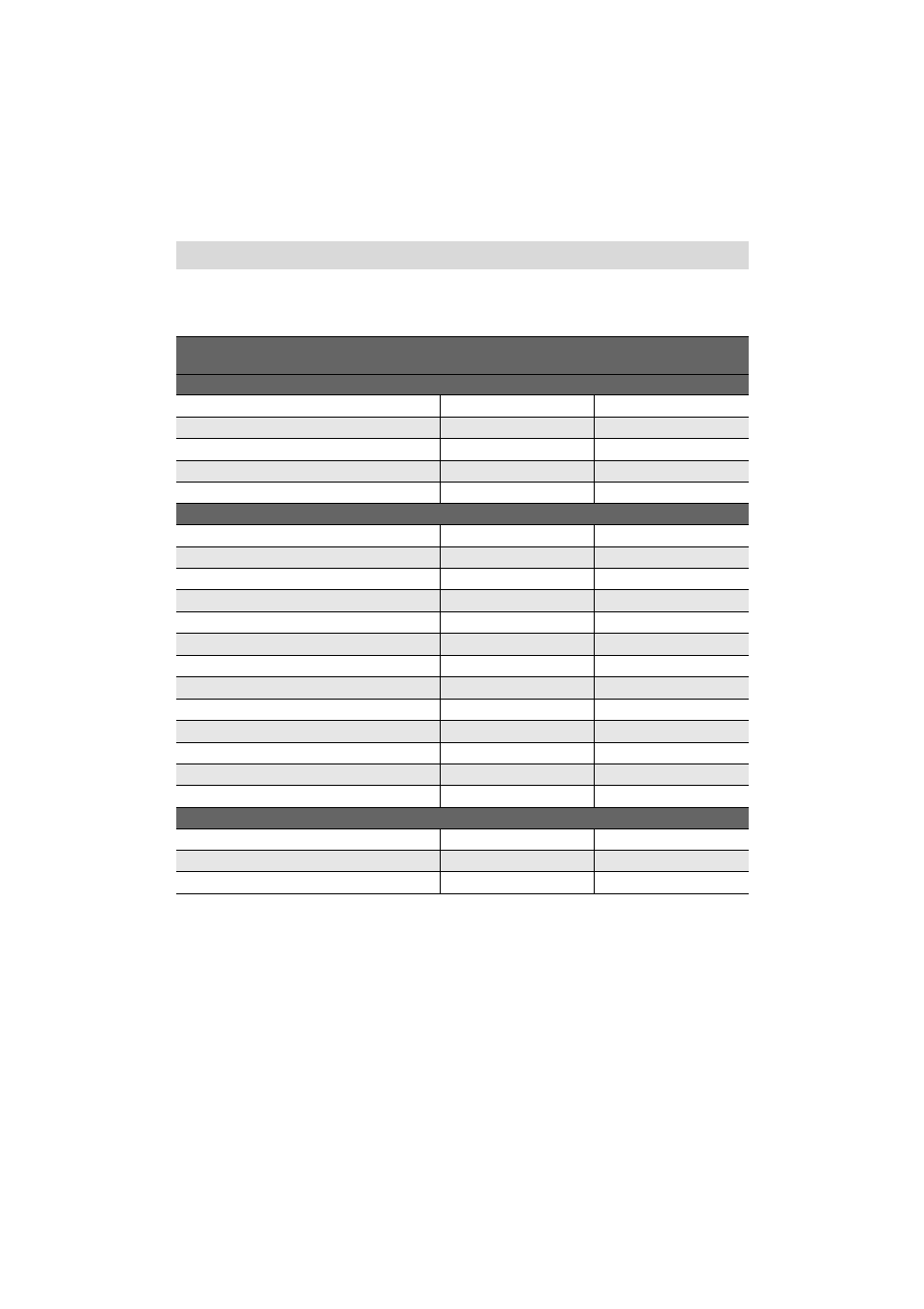 Vakuum opbevaring og temperatur da | DE DIETRICH 6335EN User Manual | Page 42 / 52