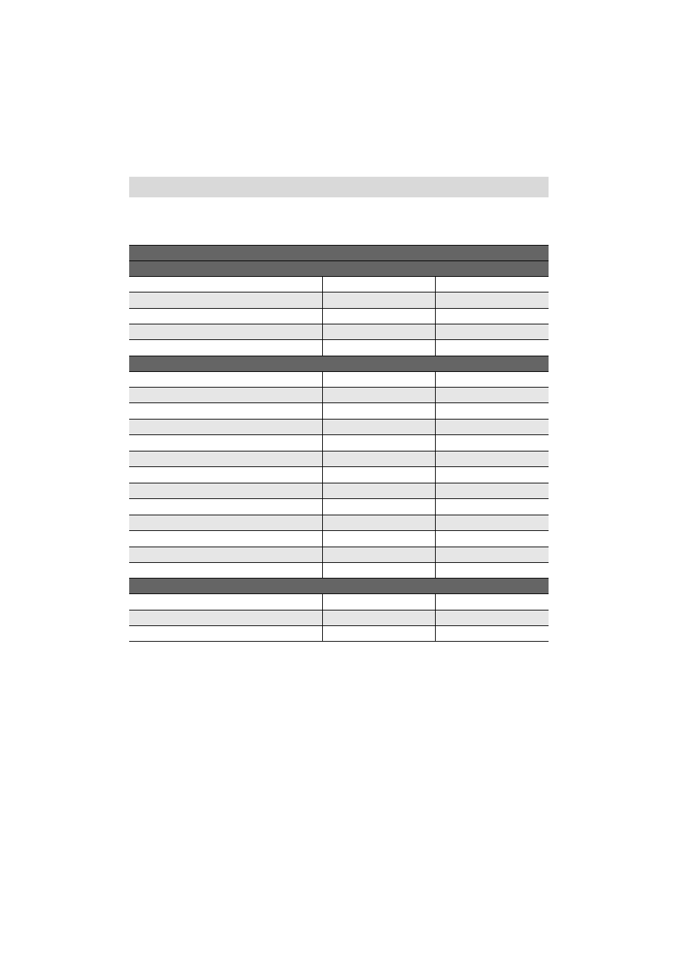 Preservation under vacuum and temperature en | DE DIETRICH 6335EN User Manual | Page 7 / 52