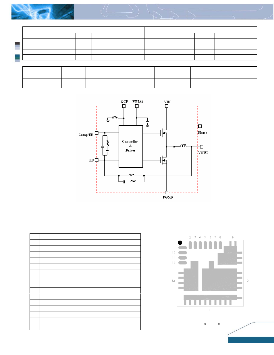 Delta Electronics 7V ~ 13.2V User Manual | Page 2 / 3