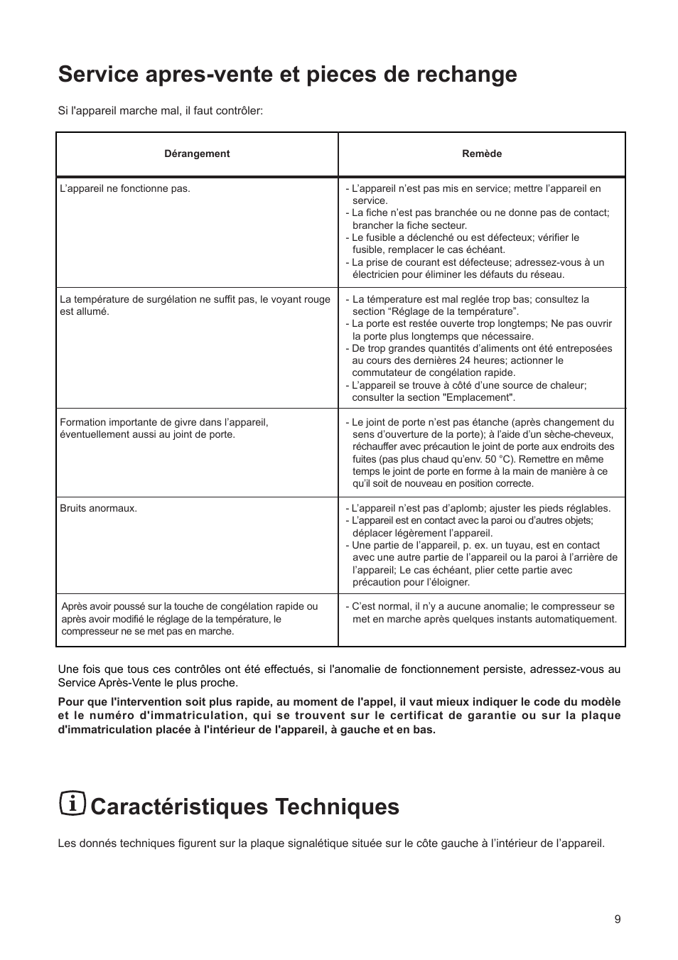 Service apres-vente et pieces de rechange, Caractžristiques techniques | DE DIETRICH DFF310JE1 User Manual | Page 9 / 76