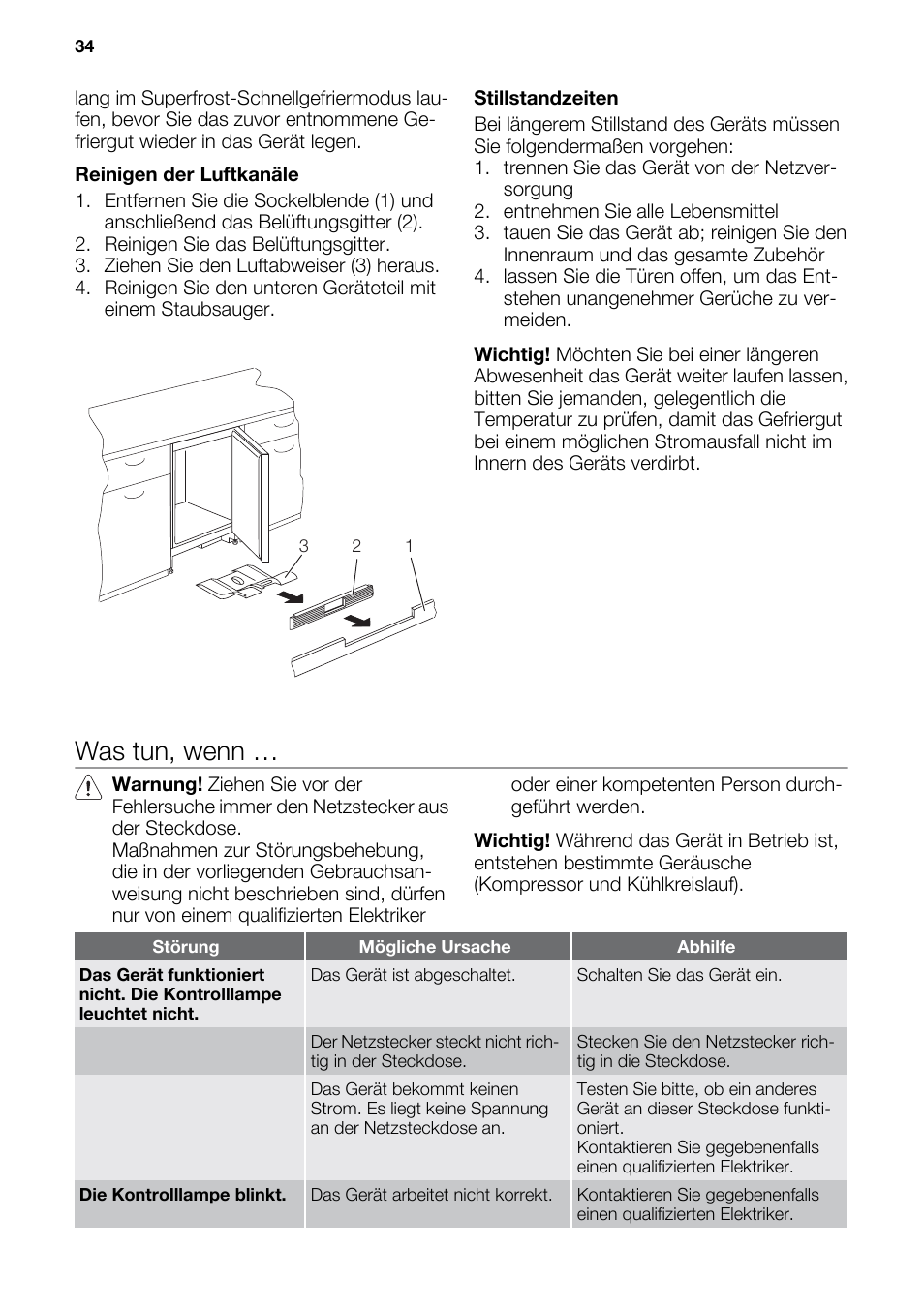 Was tun, wenn | DE DIETRICH DFF910JE User Manual | Page 34 / 56