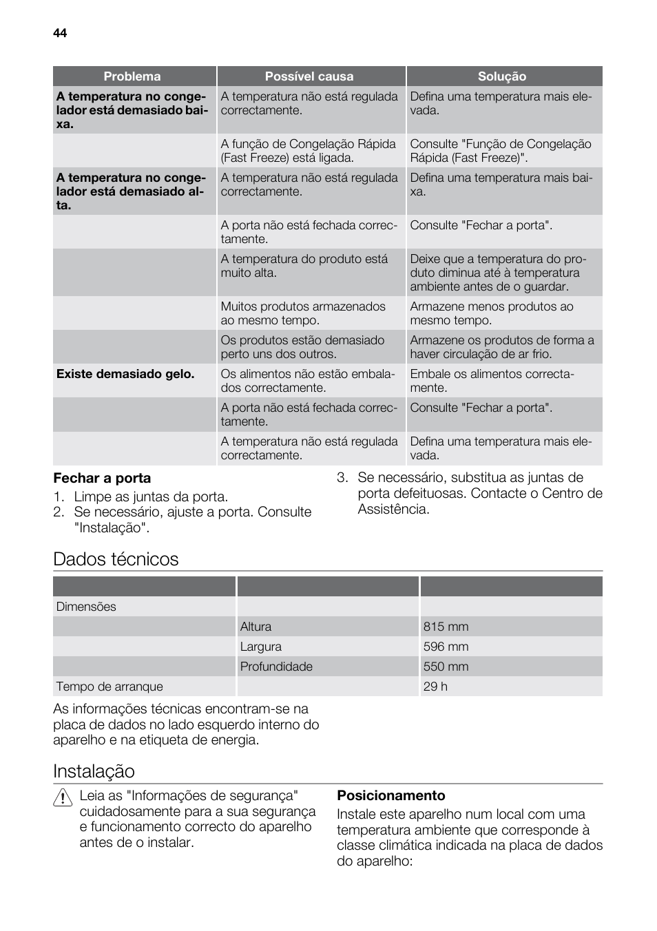 Dados técnicos, Instalação | DE DIETRICH DFF910JE User Manual | Page 44 / 56