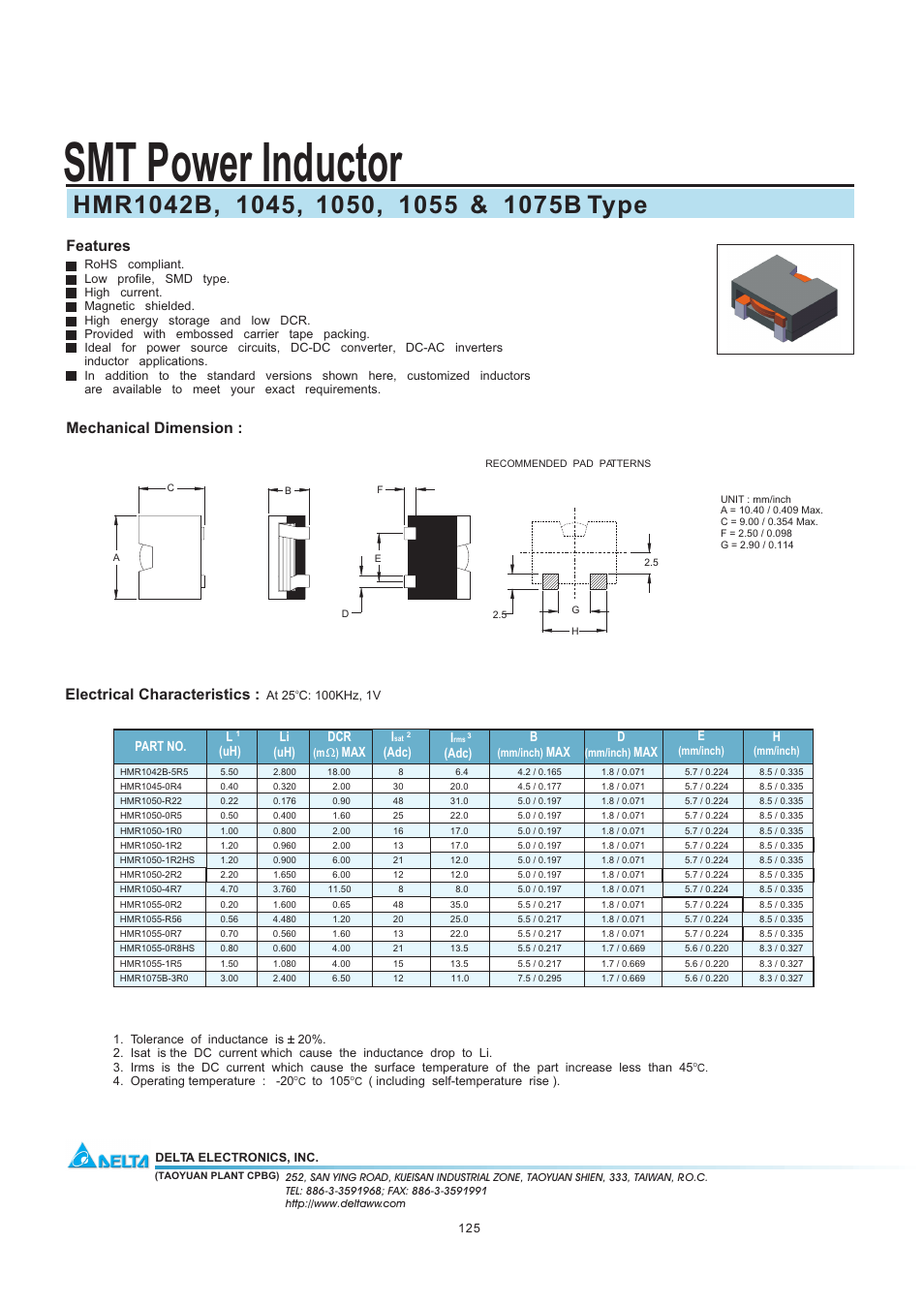 Delta Electronics HMR1075B User Manual | 1 page