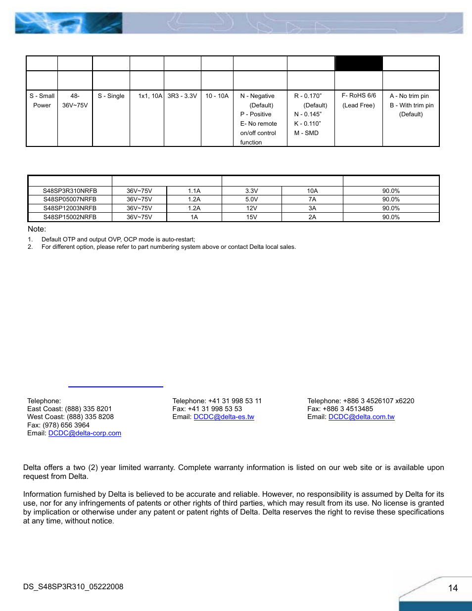 Part numbering system, Model list | Delta Electronics Series S48SP User Manual | Page 14 / 14