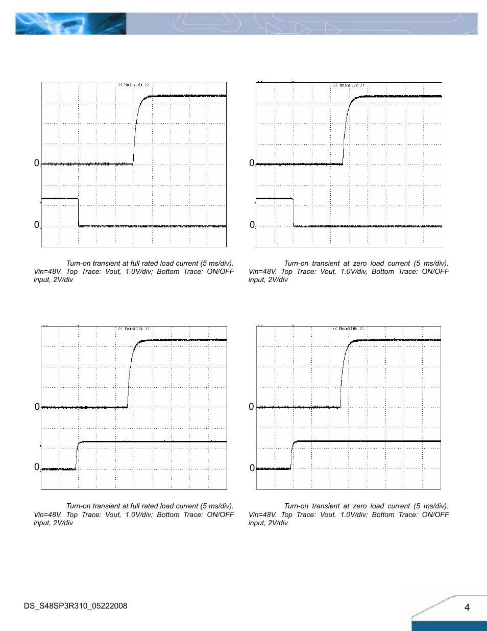 Electrical characteristics curves | Delta Electronics Series S48SP User Manual | Page 4 / 14