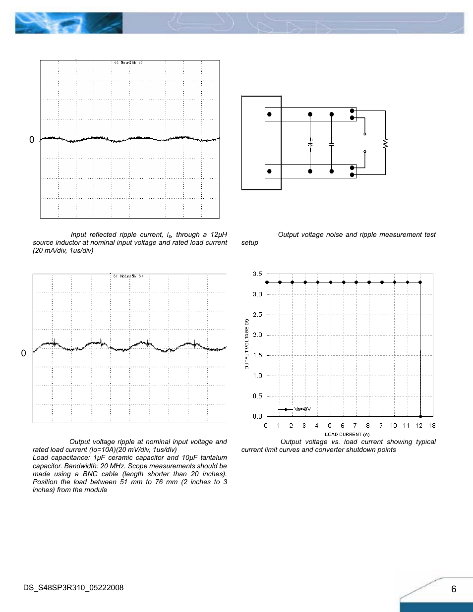 Electrical characteristics curves | Delta Electronics Series S48SP User Manual | Page 6 / 14