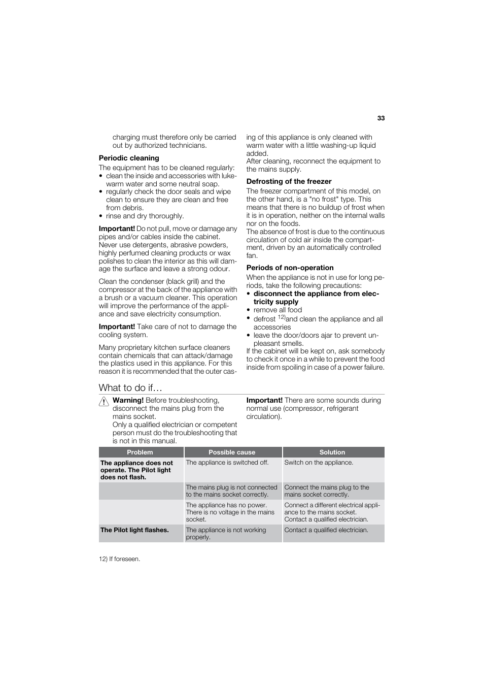 What to do if | DE DIETRICH DFS920JE User Manual | Page 7 / 15