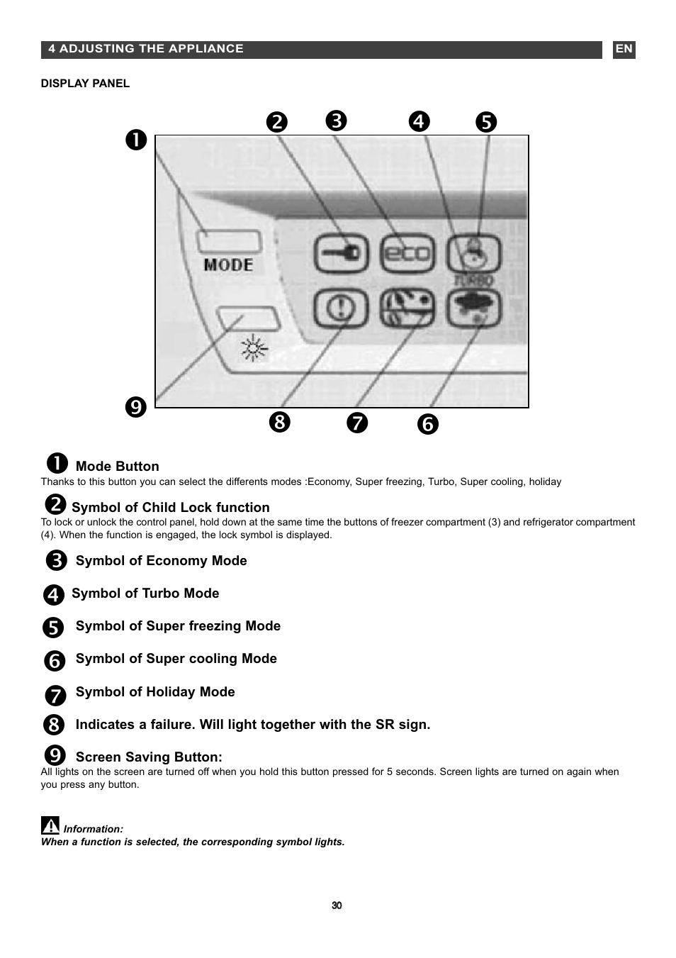 DE DIETRICH DKD845 User Manual | Page 9 / 22