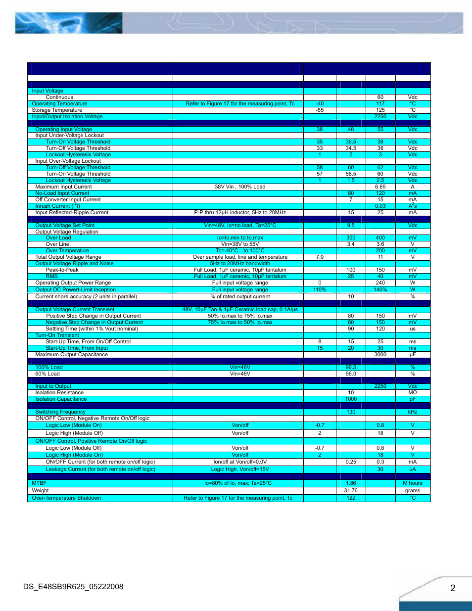 Technical specifications | Delta Electronics Series 240W User Manual | Page 2 / 11