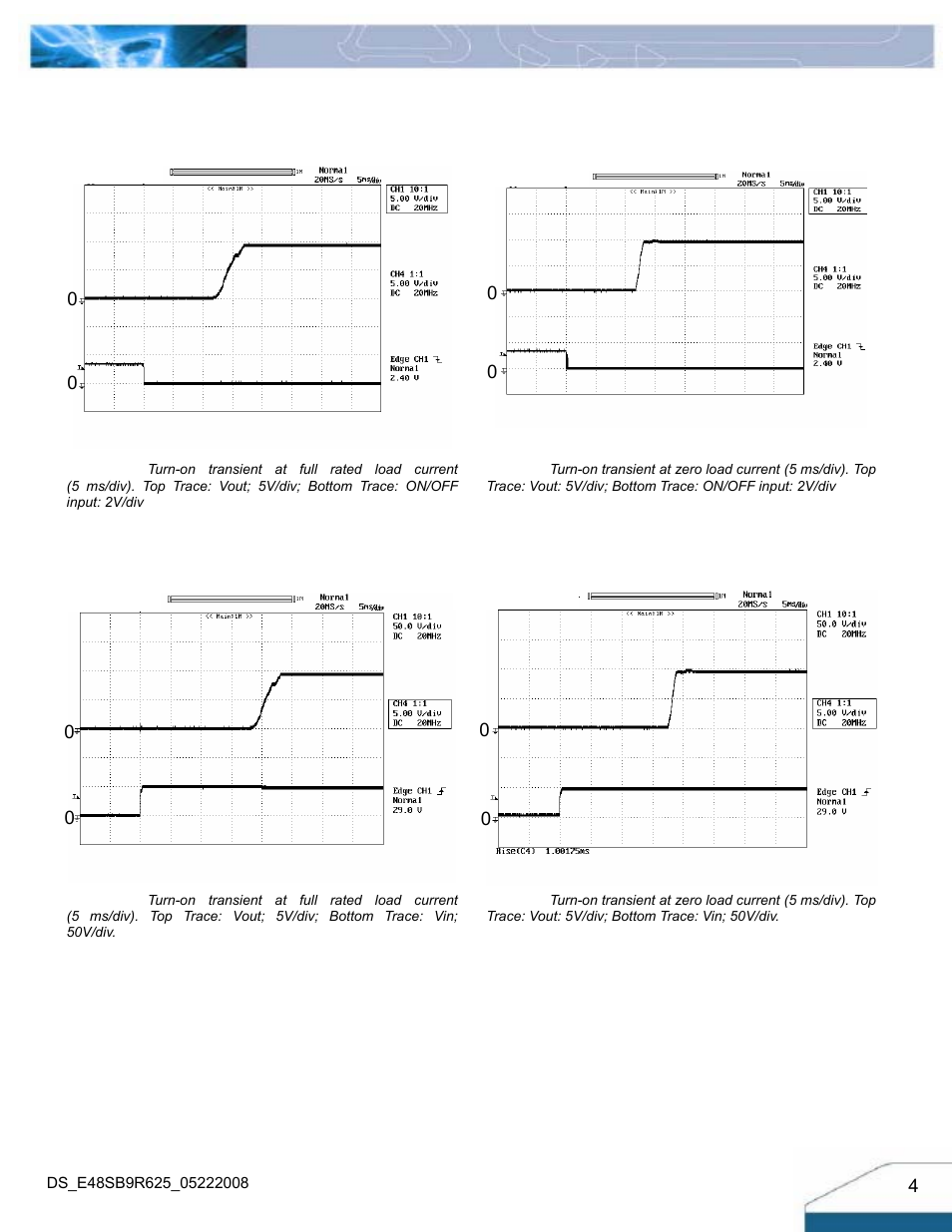 Electrical characteristics curves | Delta Electronics Series 240W User Manual | Page 4 / 11