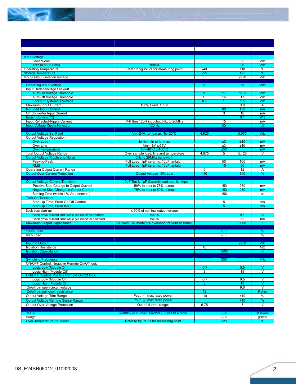 Input characteristics, Output characteristics, Efficiency | Isolation characteristics, Feature characteristics, General specifications, Mtbf, Technical specifications | Delta Electronics Delphi Series E24SR User Manual | Page 2 / 15