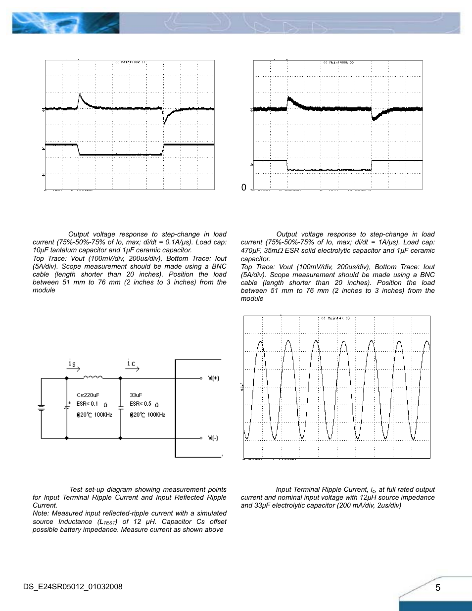 Electrical characteristics curves | Delta Electronics Delphi Series E24SR User Manual | Page 5 / 15