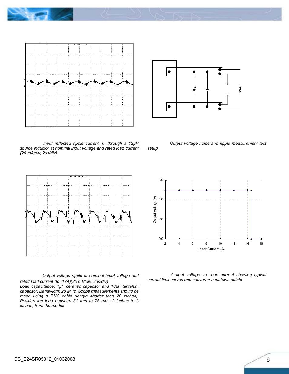 Electrical characteristics curves | Delta Electronics Delphi Series E24SR User Manual | Page 6 / 15