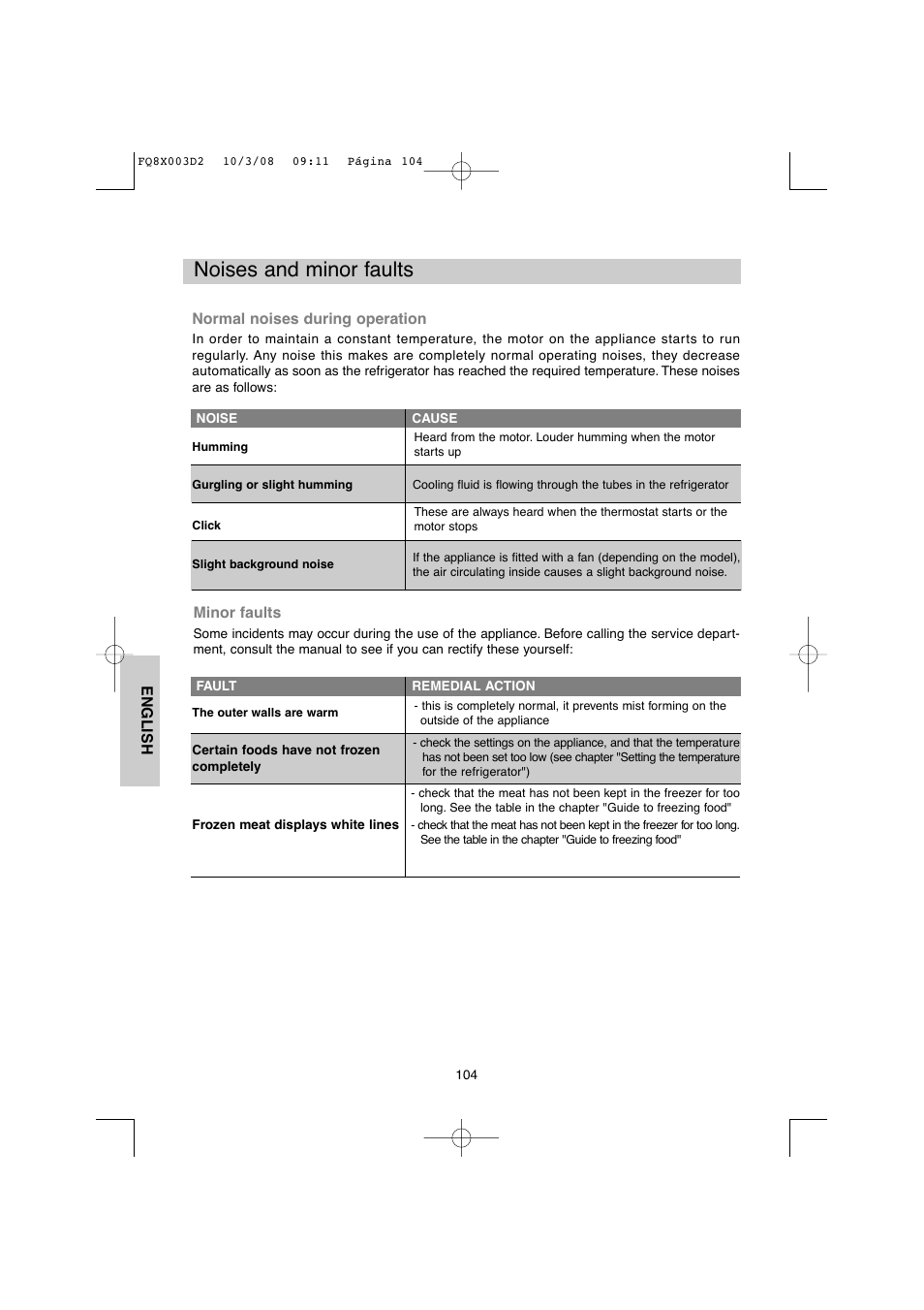 Noises and minor faults | DE DIETRICH DKP821_823_825_833_837 User Manual | Page 104 / 108