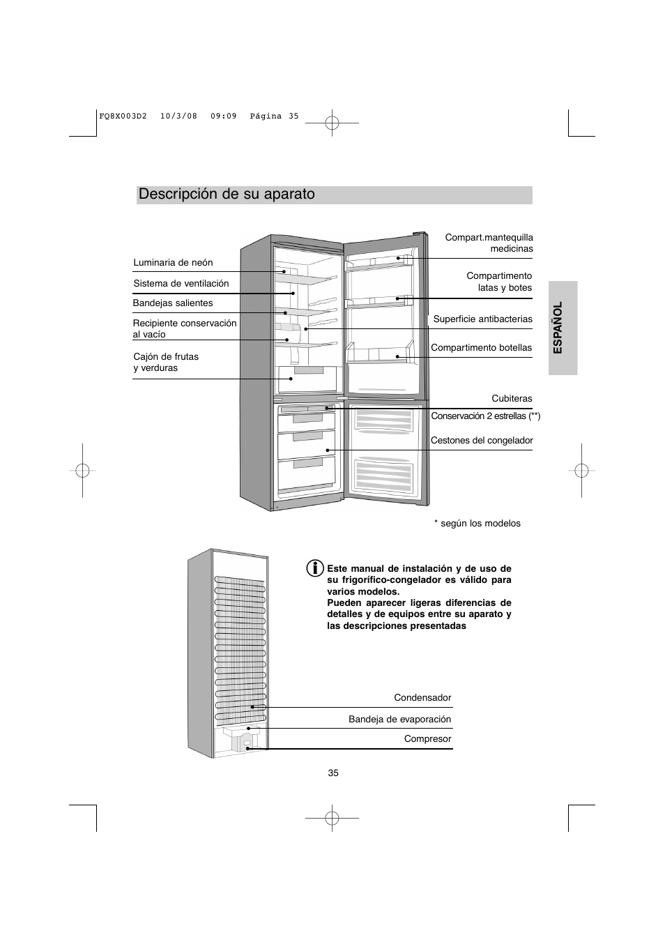 Descripción de su aparato | DE DIETRICH DKP821_823_825_833_837 User Manual | Page 35 / 108