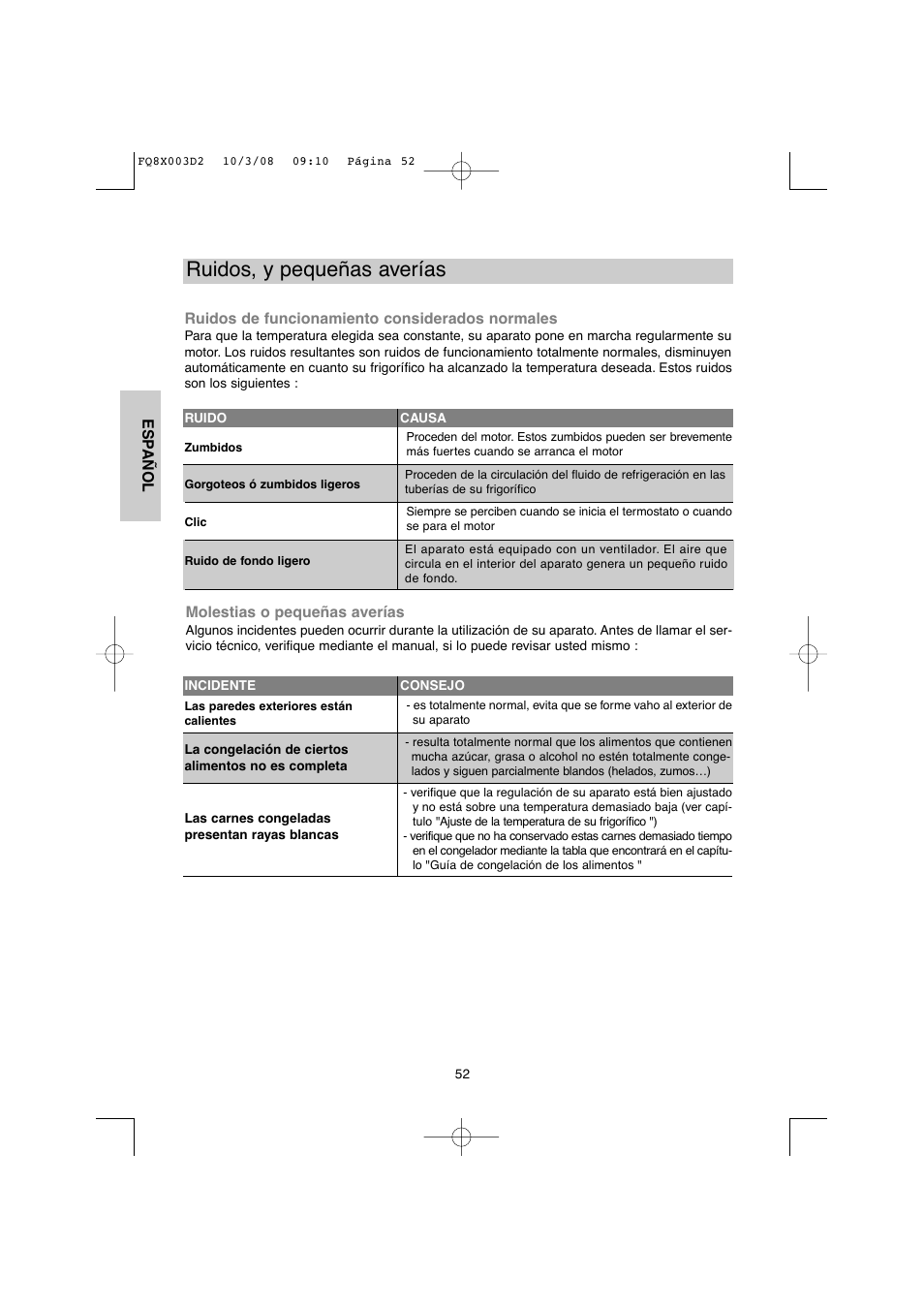 Ruidos, y pequeñas averías | DE DIETRICH DKP821_823_825_833_837 User Manual | Page 52 / 108