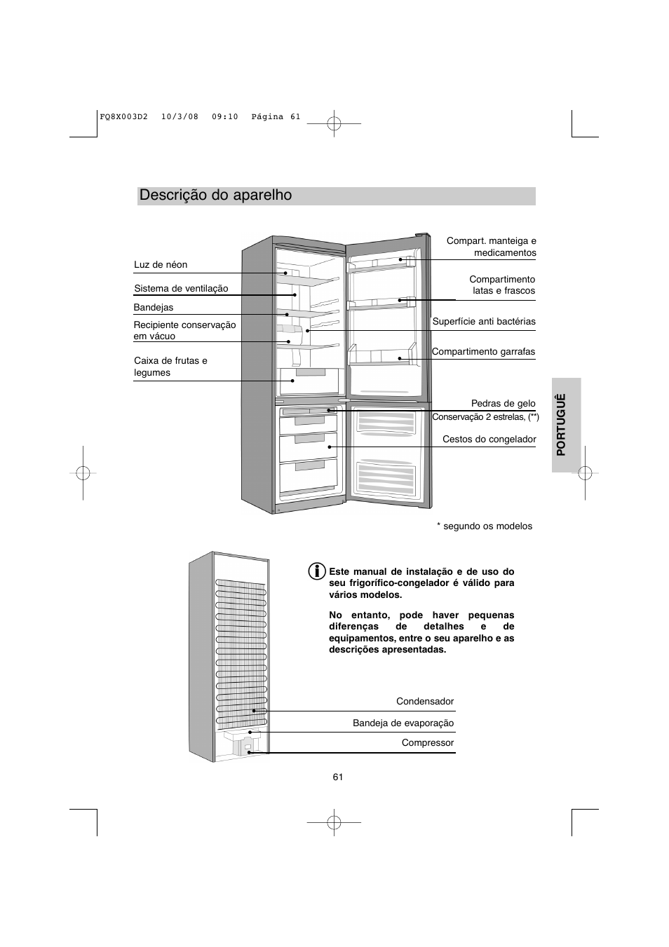 Descrição do aparelho | DE DIETRICH DKP821_823_825_833_837 User Manual | Page 61 / 108