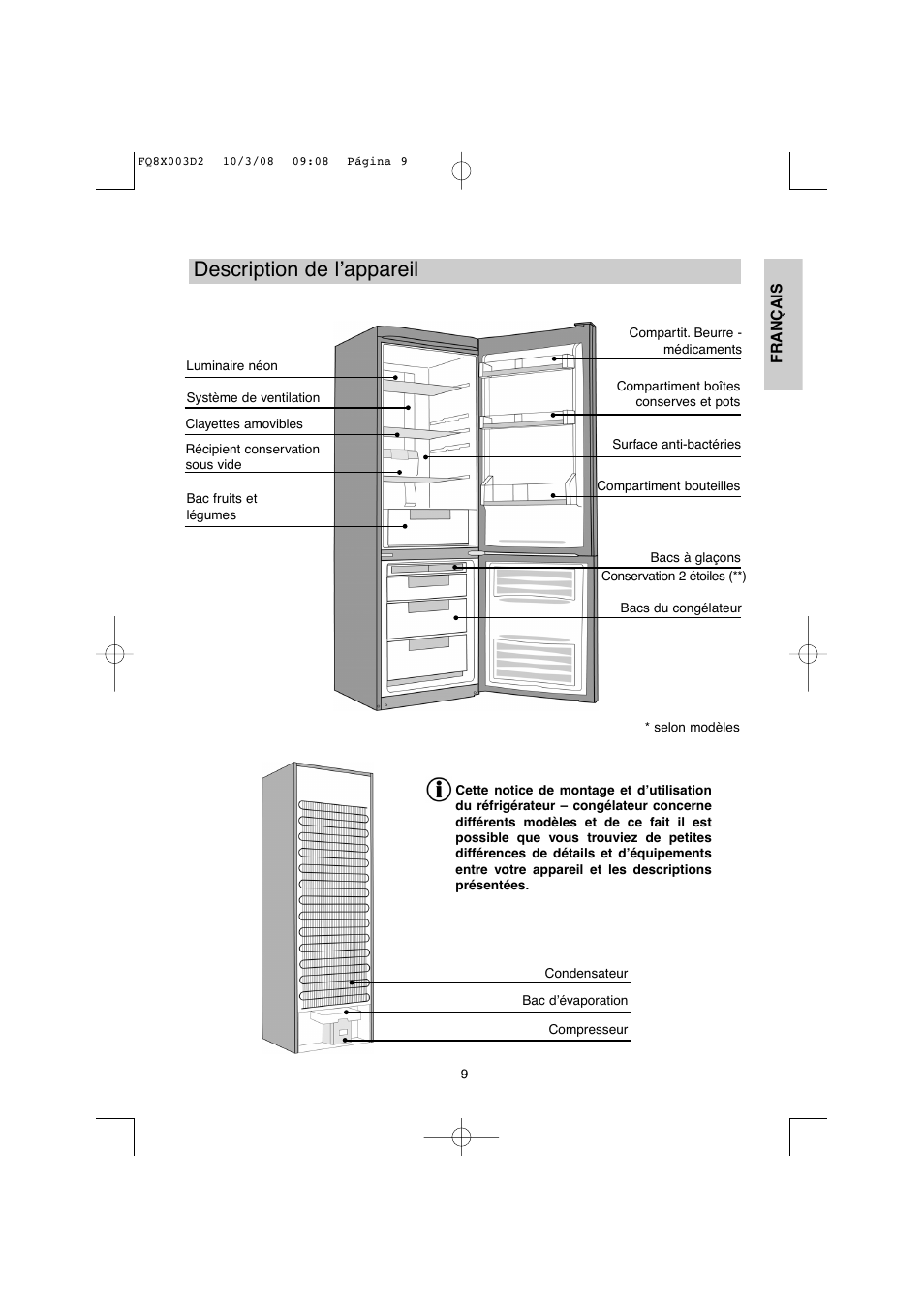 Description de l’appareil | DE DIETRICH DKP821_823_825_833_837 User Manual | Page 9 / 108