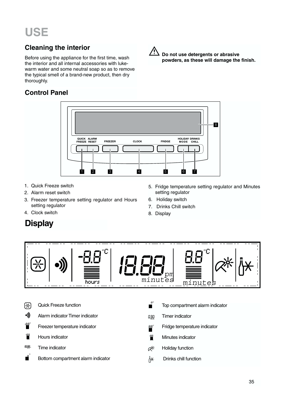 Display, Pm minutes minutes, Cleaning the interior | Control panel | DE DIETRICH DKP844 User Manual | Page 4 / 18