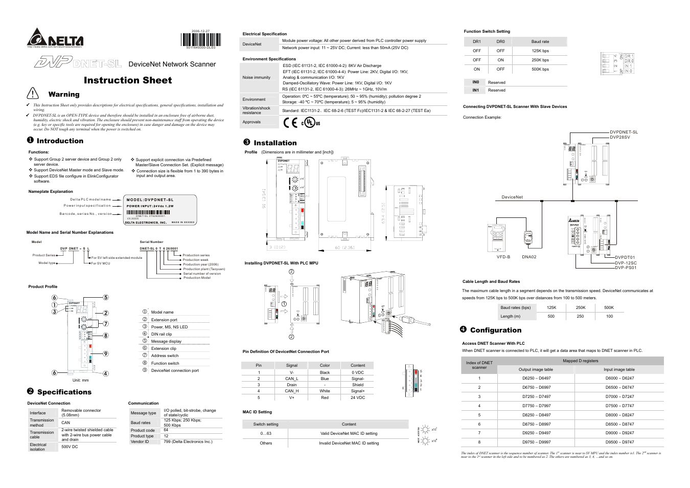 Delta Electronics DVPDNET-SL User Manual | 2 pages