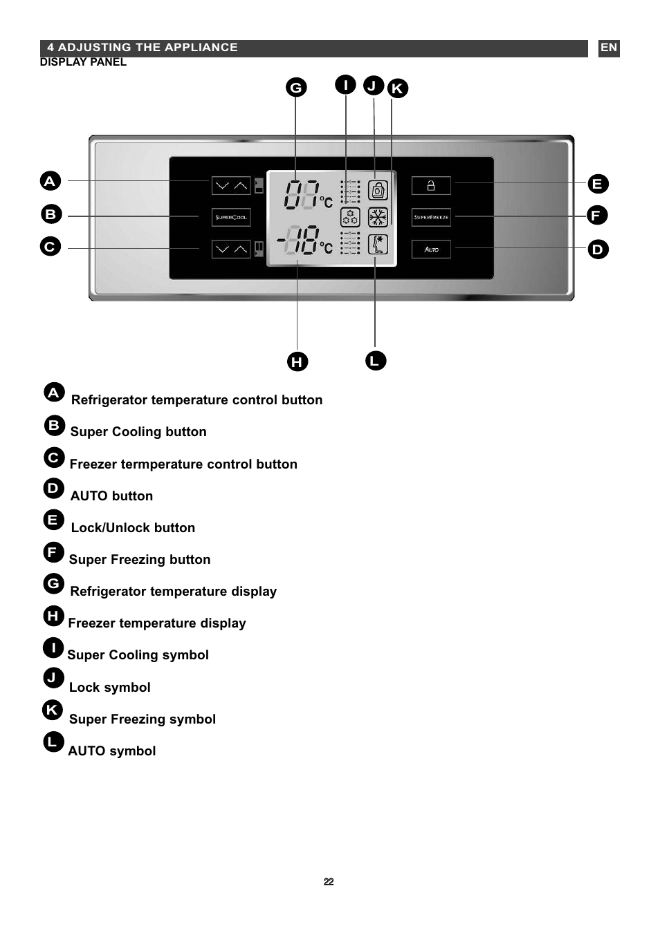 DE DIETRICH DKT863X User Manual | Page 7 / 16