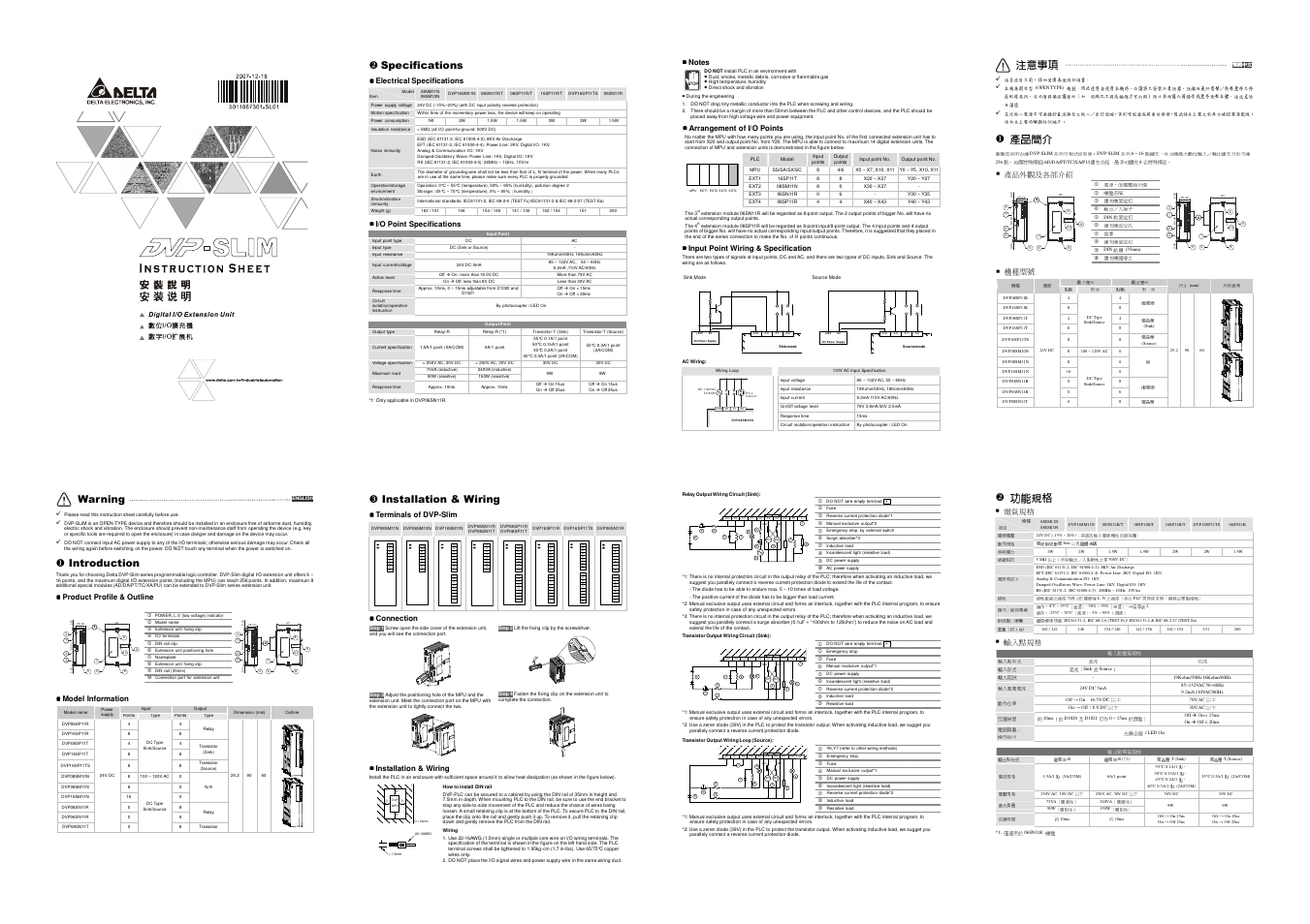 Delta Electronics Programmablelogic Controller DVP-Slim User Manual | 2 pages