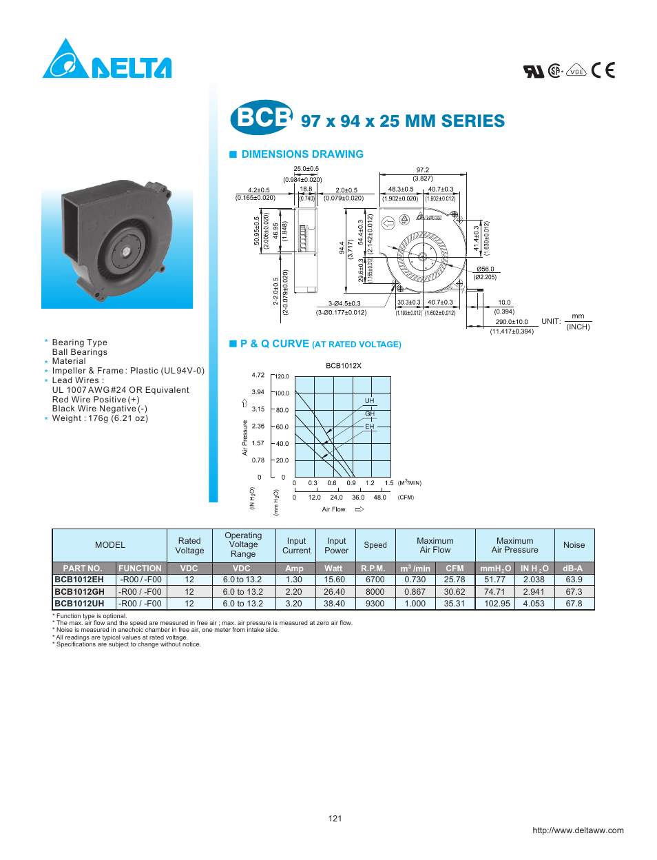 Delta Electronics BCB1012EH User Manual | 1 page