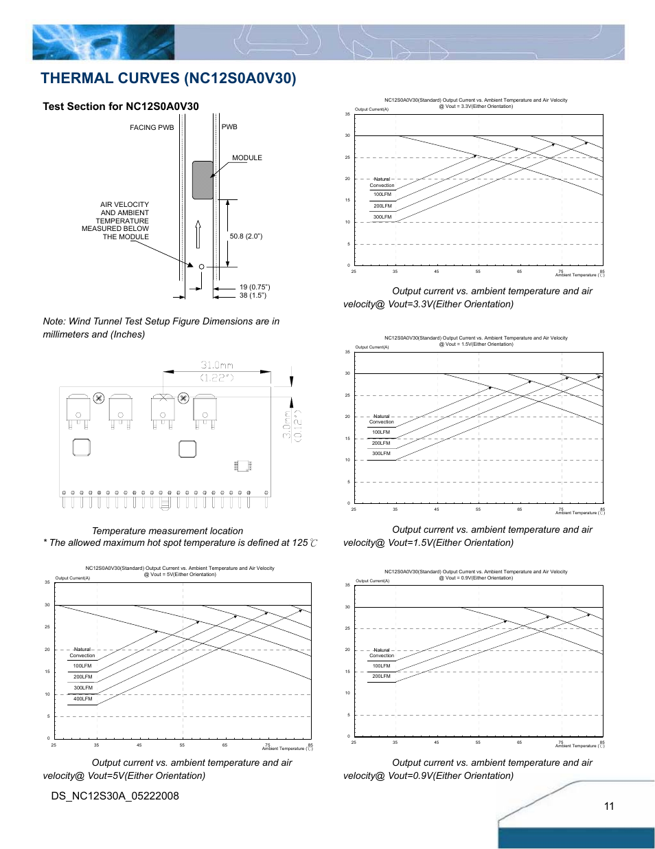 Delta Electronics Delphi NC30 User Manual | Page 11 / 14